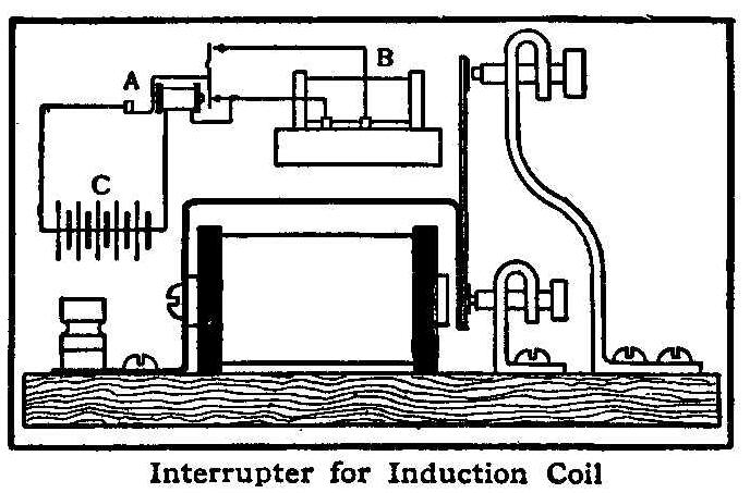 Interrupter for Induction Coil