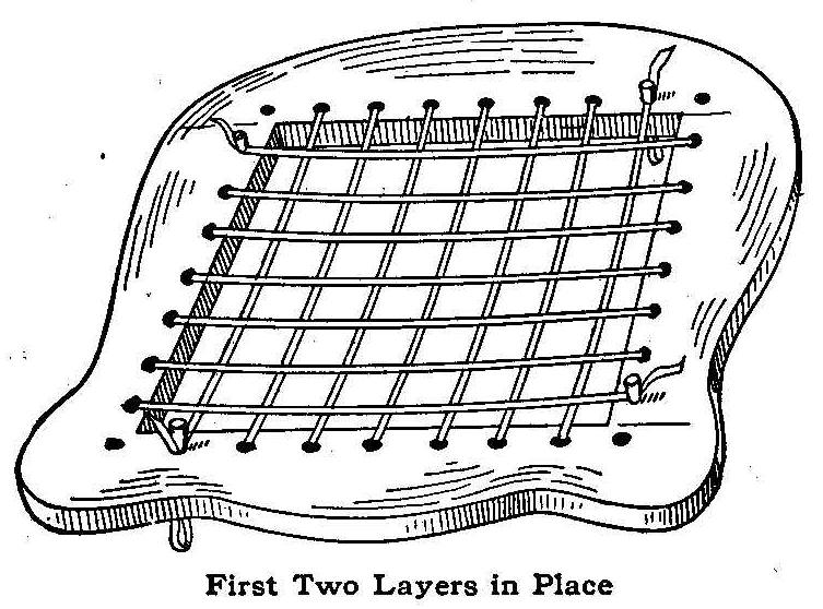 First Two Layers in Place