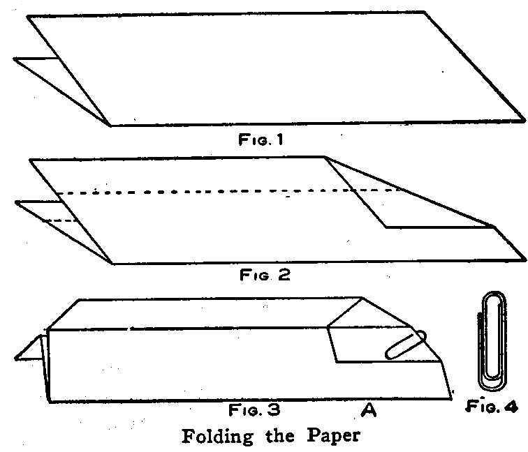 Folding the Paper