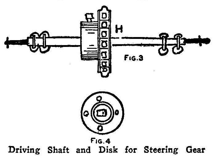 Driving Shaft and Disk for Steering Gear