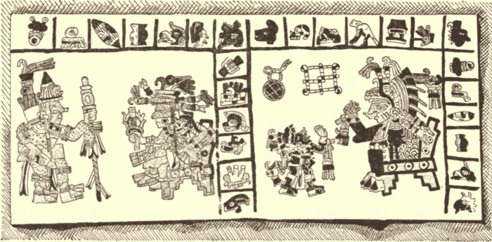 Page of Aztec Book. (From Photograph.) Illustration.