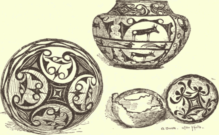 Pueblo Pottery. (From Originals in Peabody Museum.) Illustration.