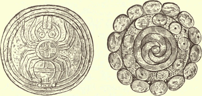 Shell Gorgets: Tennessee. (After Holmes.) Illustration.
