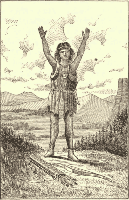 Sign Language on the Plains. (After Mallery.) Illustration.